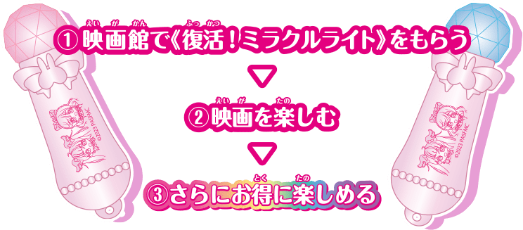 プリキュアミラクルライト